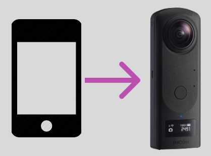 01. RICOH THETA API Camera Connection